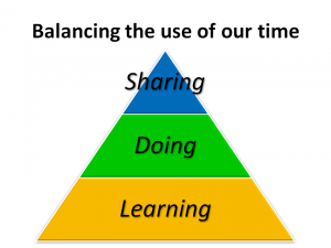 Balancing the use of our time